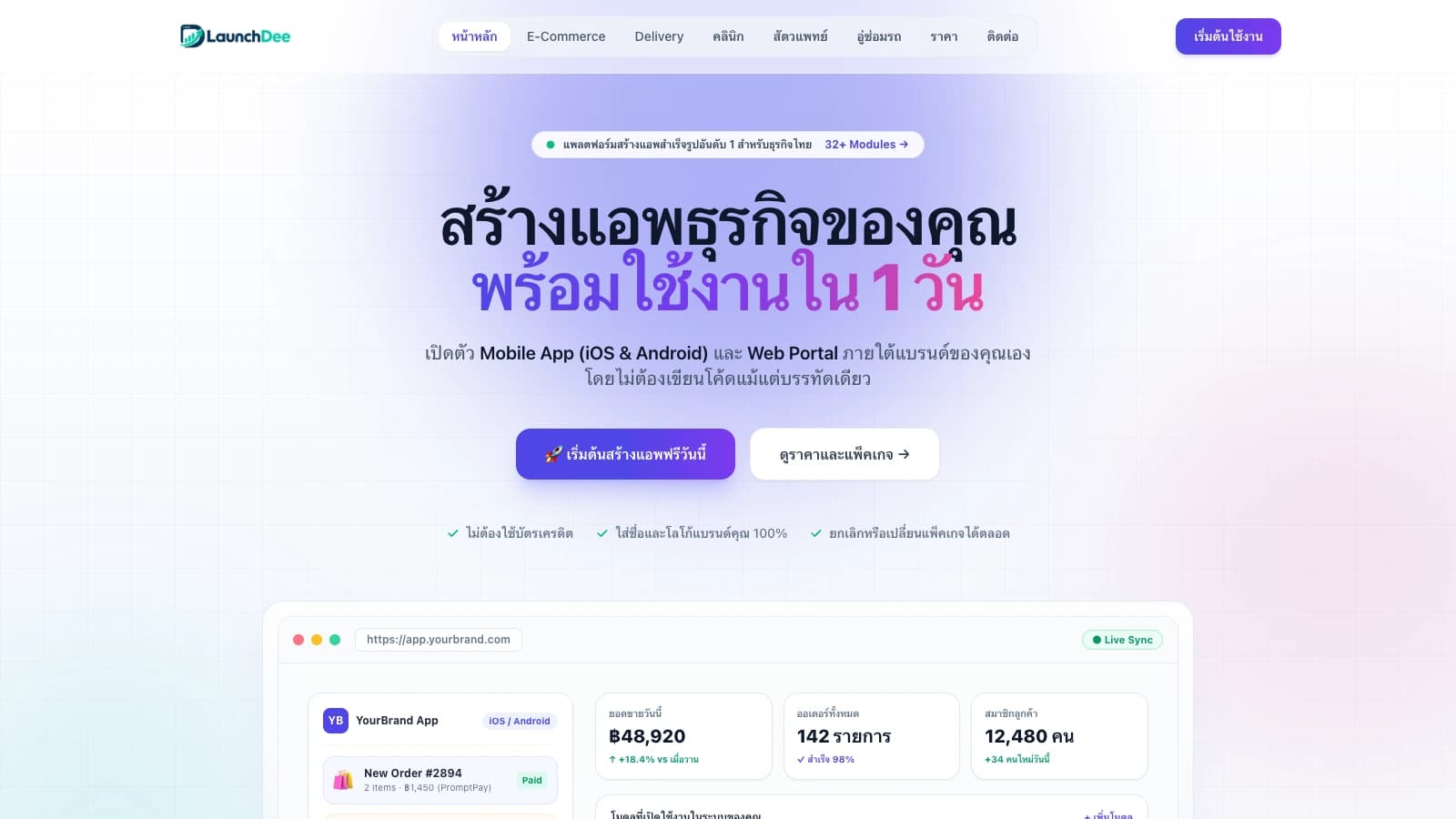 ภาพหน้าจอแพลตฟอร์ม Launch Dee ระบบสร้างแอปธุรกิจและปรับแบรนด์